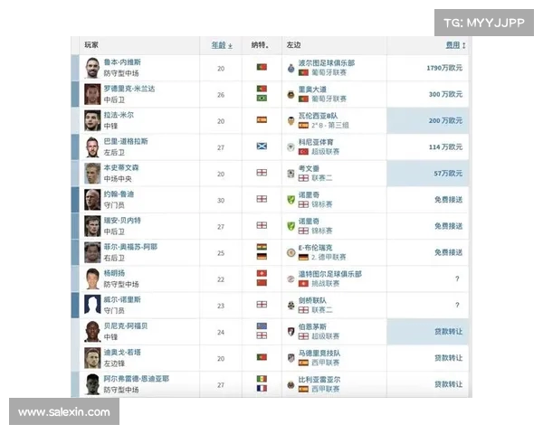 英超赛季评分全解析 每队表现与关键球员深度评估 英超赛季评分全解析 每队表现与关键球员深度评估