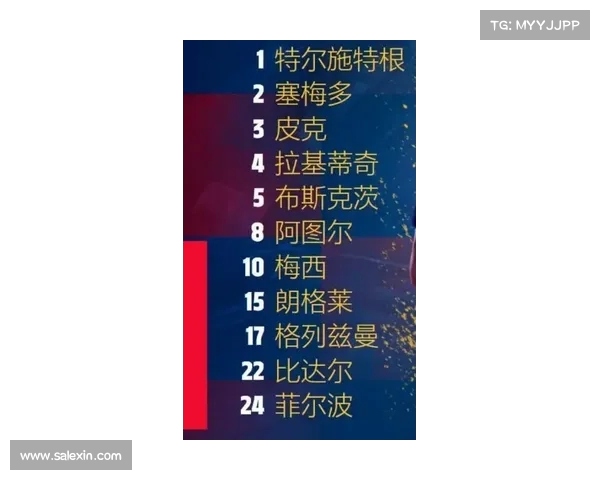 西甲球迷集体抗议：反对赛程安排不公与裁判判罚偏差引发广泛关注