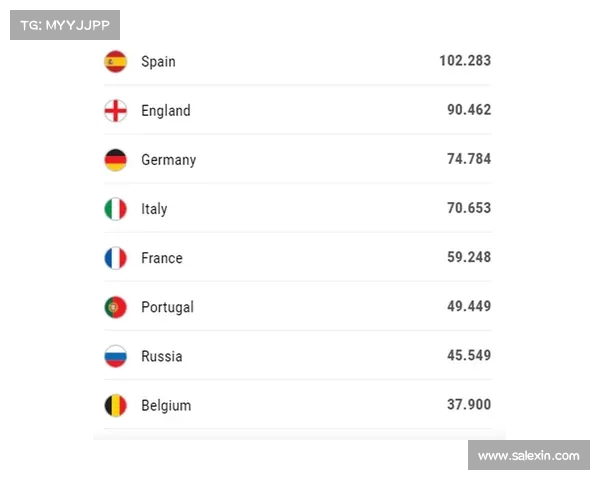 德甲球队本赛季战绩分析各队表现优劣对比与未来走势预测 德甲球队本赛季战绩分析各队表现优劣对比与未来走势预测