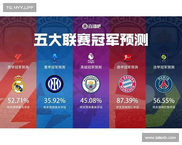 德甲球队本赛季战绩分析各队表现优劣对比与未来走势预测 德甲球队本赛季战绩分析各队表现优劣对比与未来走势预测